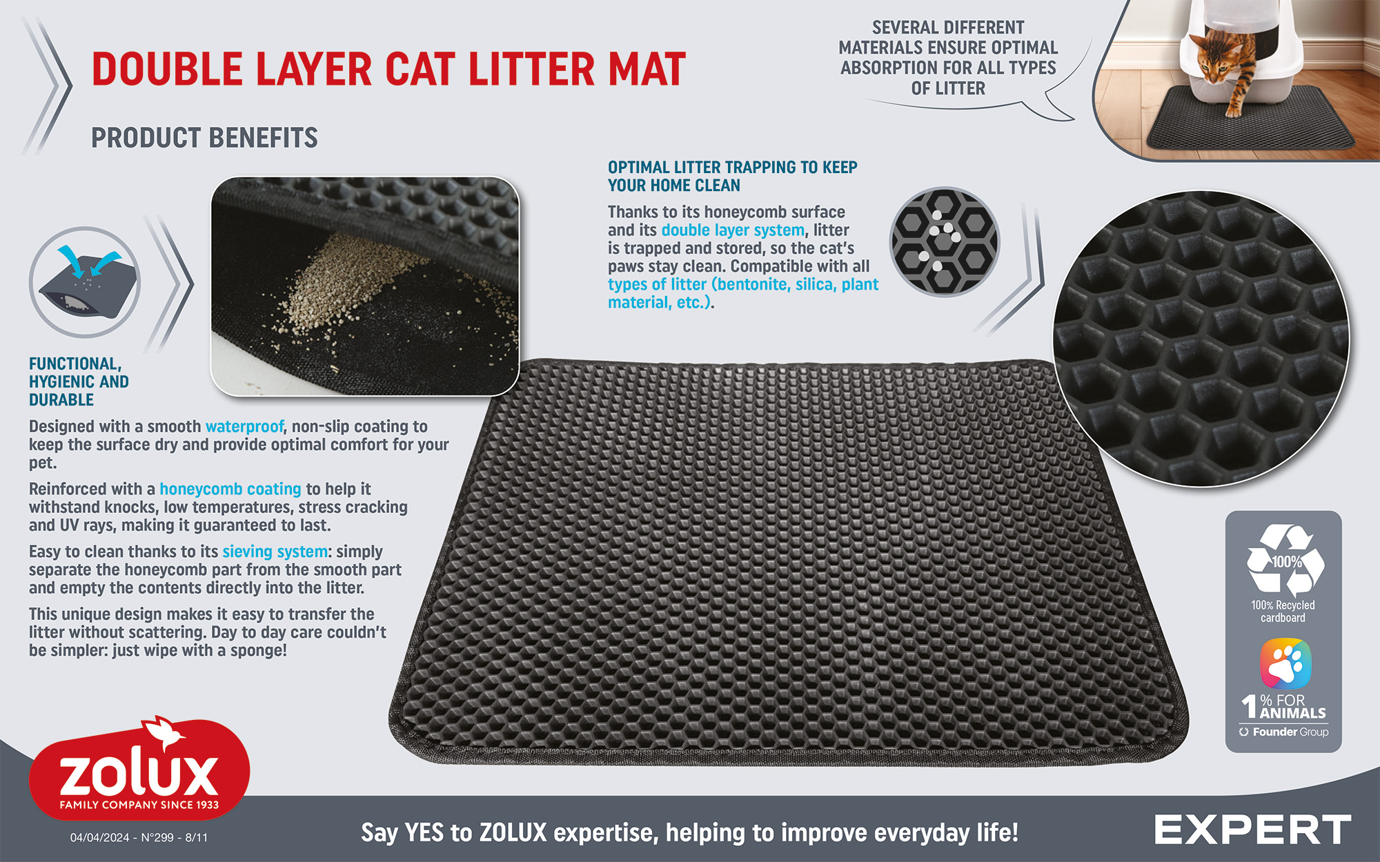Zolux Double layer Litter mat, kissanvessan edusmatto 40*55cm